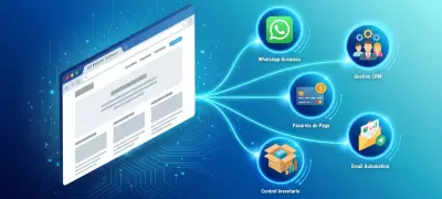 Article image: How a website connected to your systems makes your company more competitive in 2026